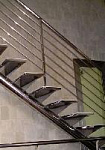 Домашние металлические лестницы